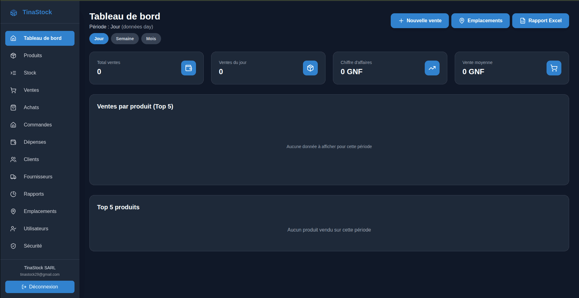 Vue d'ensemble du Tableau de bord TinaStock
