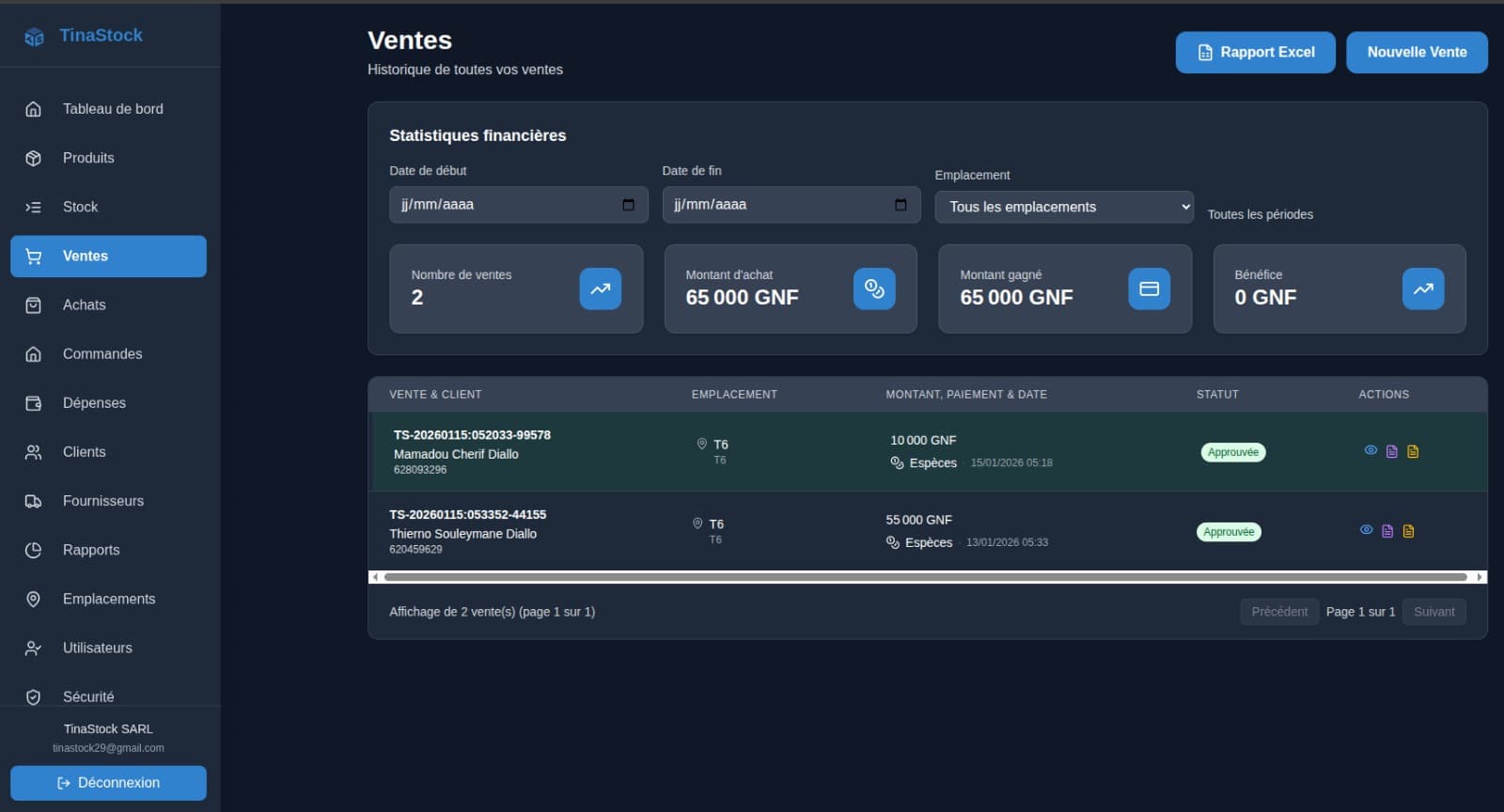 Interface du tableau de bord des ventes